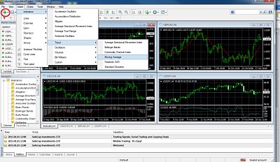 MT4 INDICATORS MT4 INDICATORS